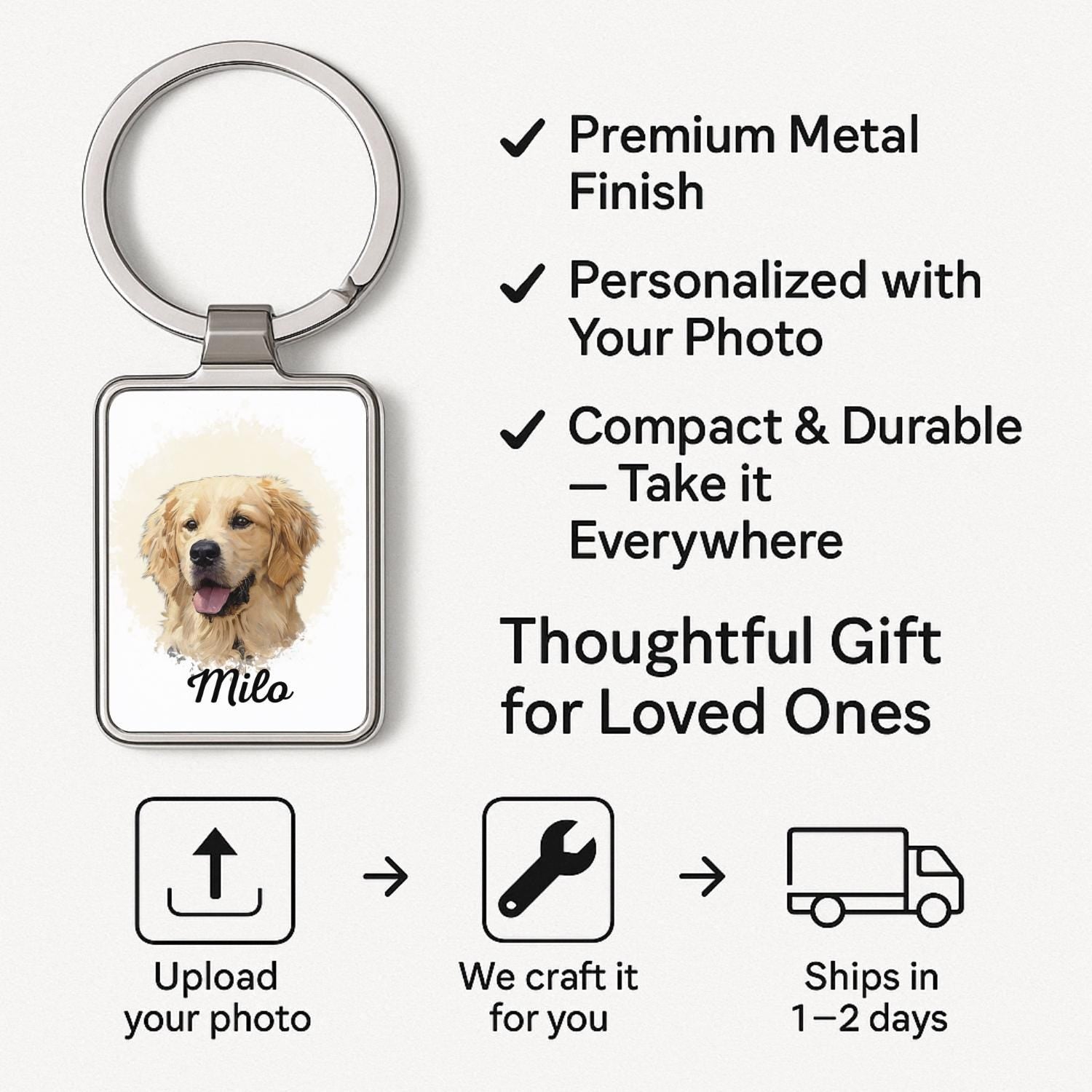 Personalized Pet Keychain, Custom Pet Keychain, Watercolor Pet Portrait, Pet Memorial Gift, Dog Keychain, Gift for Pet Lovers, Pet Gift